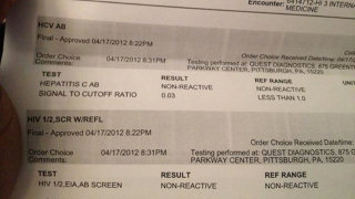 Attention Twitter: Bills Receiver David Clowney Does Not Have HIV